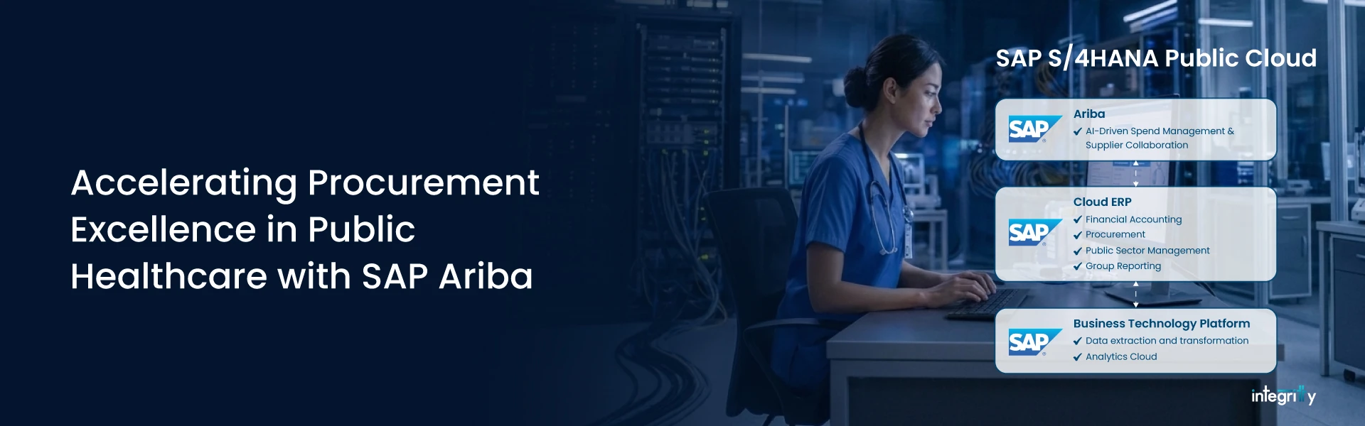 Accelerating procurement excellence in public healthcare with SAP Ariba