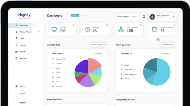 AssetEZ dashboard