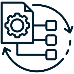 Process first, technology second