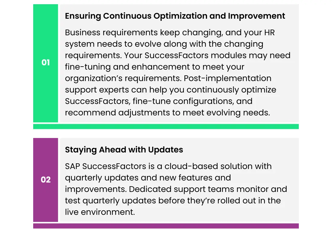 The Importance of Post-Implementation Support and Maintenance Part 1