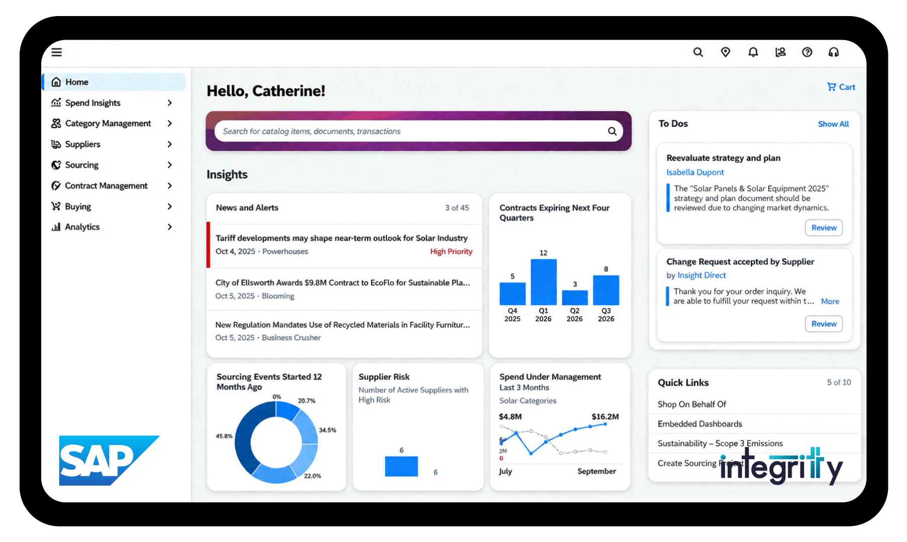 SAP Ariba Spend Analysis dashboard
