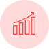 Sales Performance Analysis