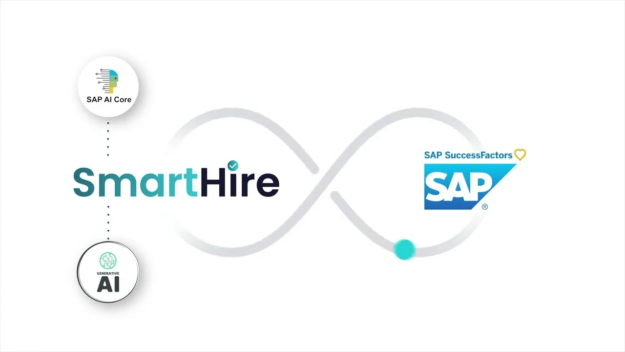 SmartHire Video