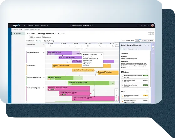 ServiceNow Strategic Portfolio Management